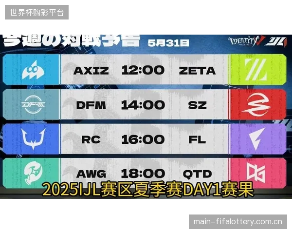 日本队需为美国南部赛区的湿热气候制定B计划,替补席球员的体能与冲击力将是比赛后段的胜负手。 日本队需为美国南部赛区的湿热气候制定B计划,替补席球员的体能与冲击力将是比赛后段的胜负手。